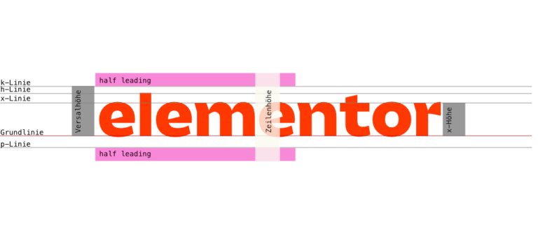 Schriften mit Elementor