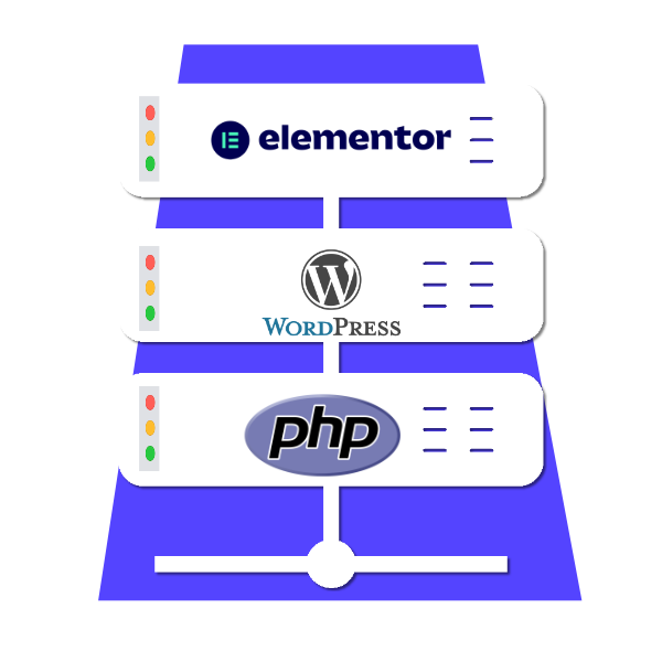 Elementor Hosting