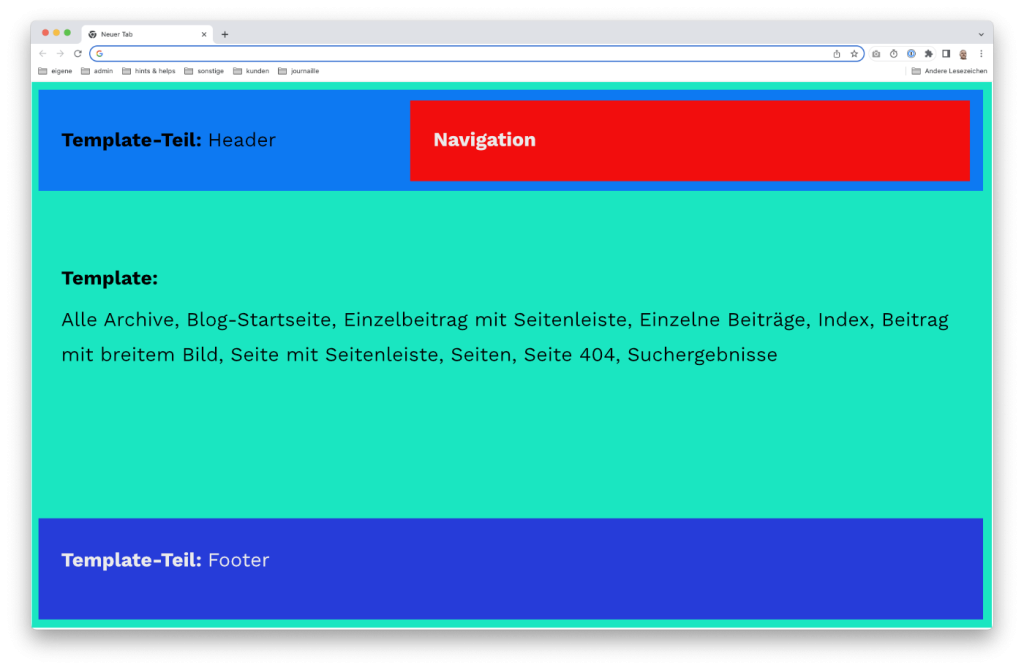 Navigation als Template