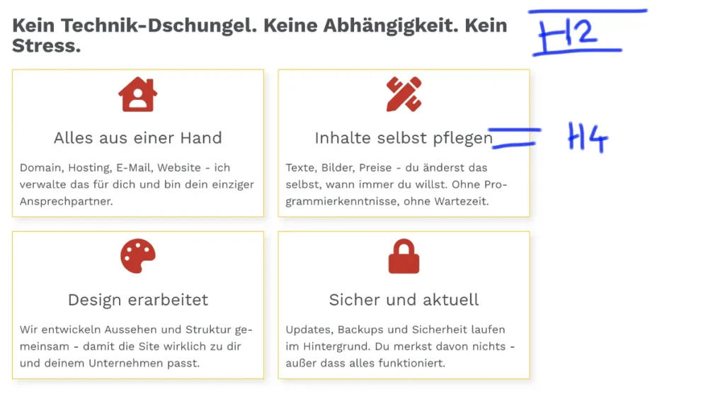 Fehler in der Hierarchie der Überschriften